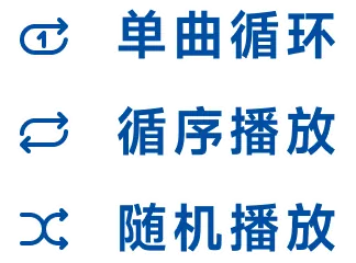 单曲循环，顺序播放，随机播放